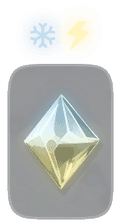 Amima Prism